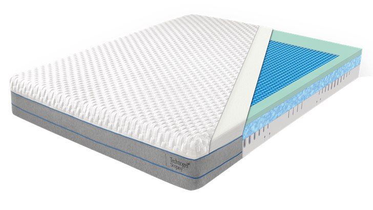 Technogel Piacere madras 200x190x21 cm (én kerne)